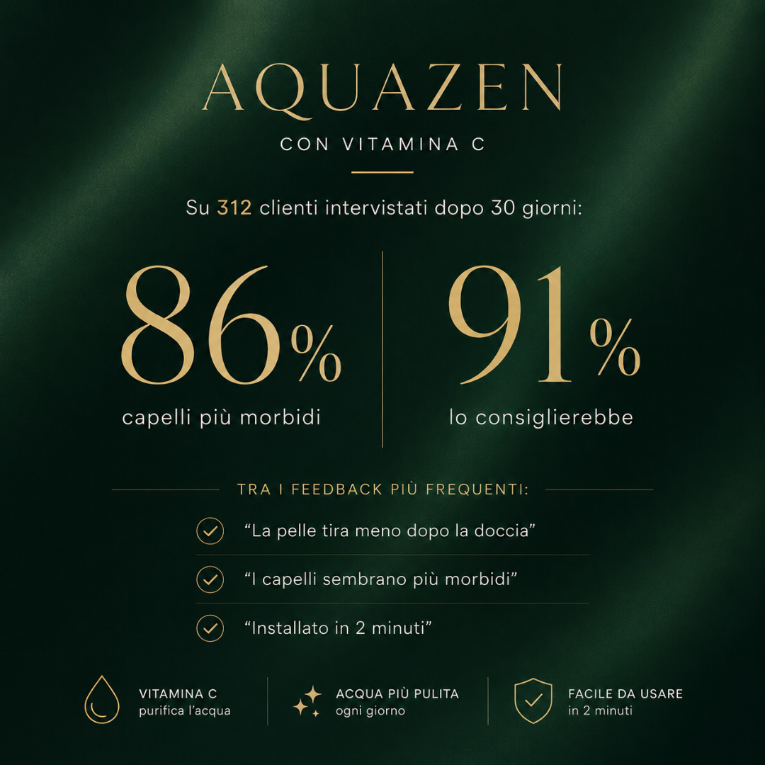 AquaZen