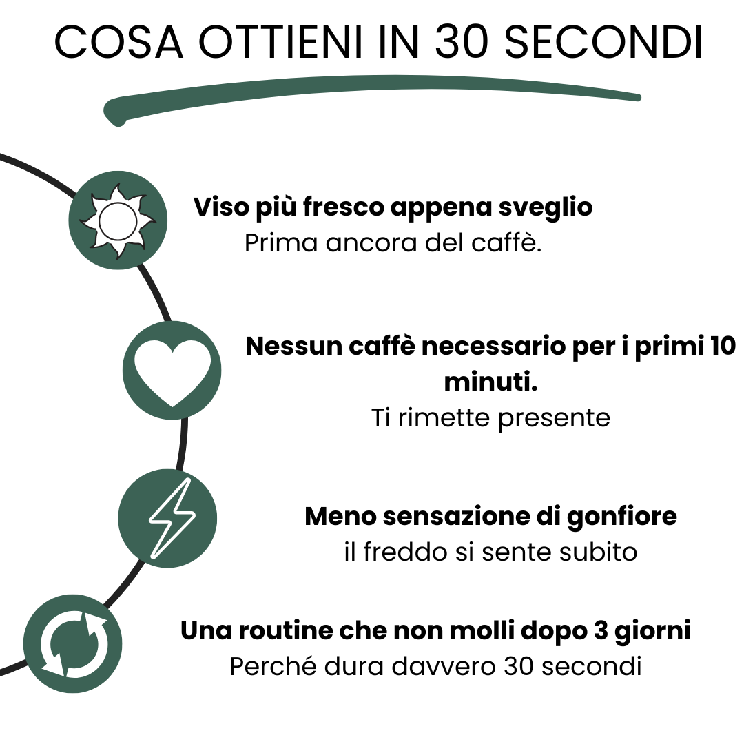 Conti Roma
