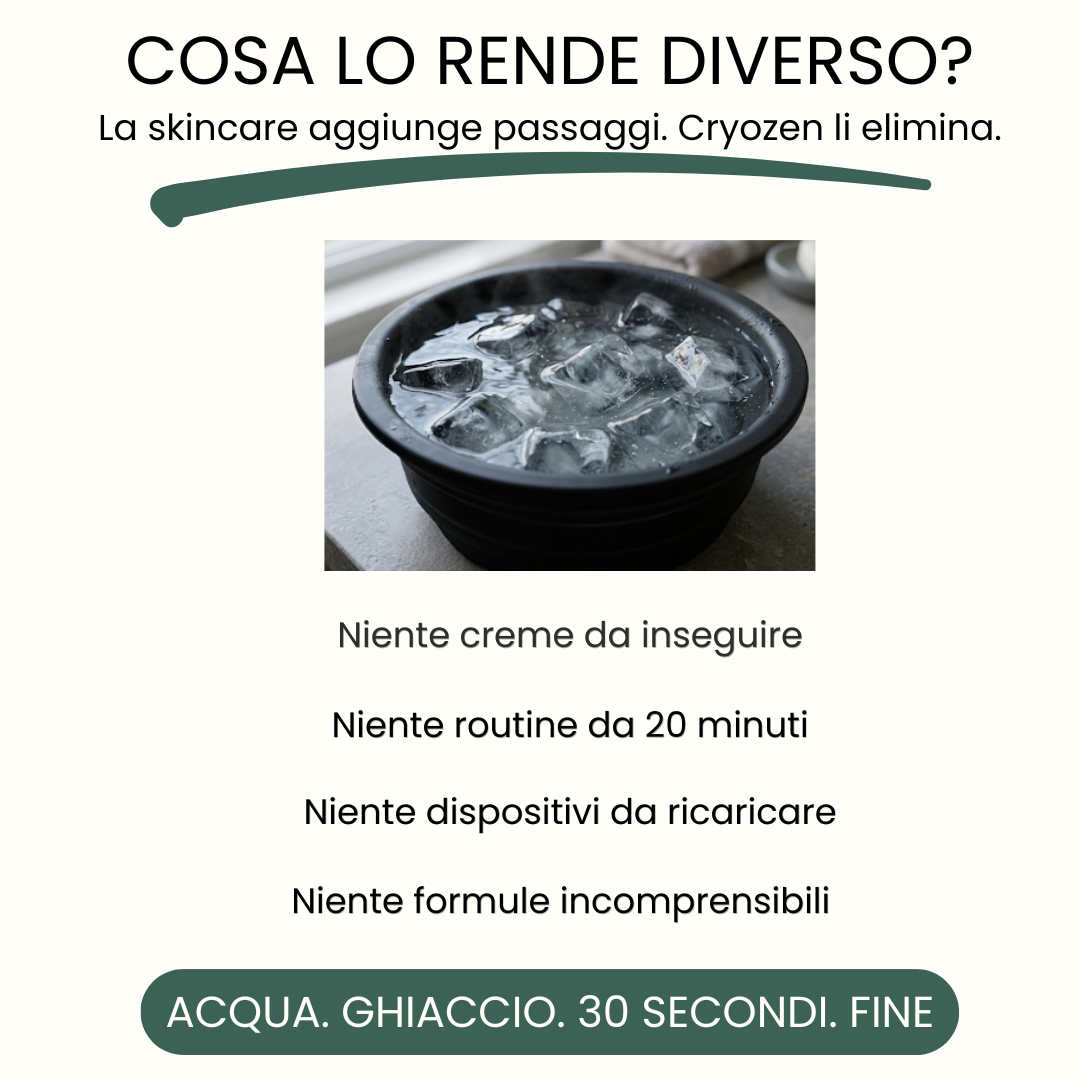 Conti Roma