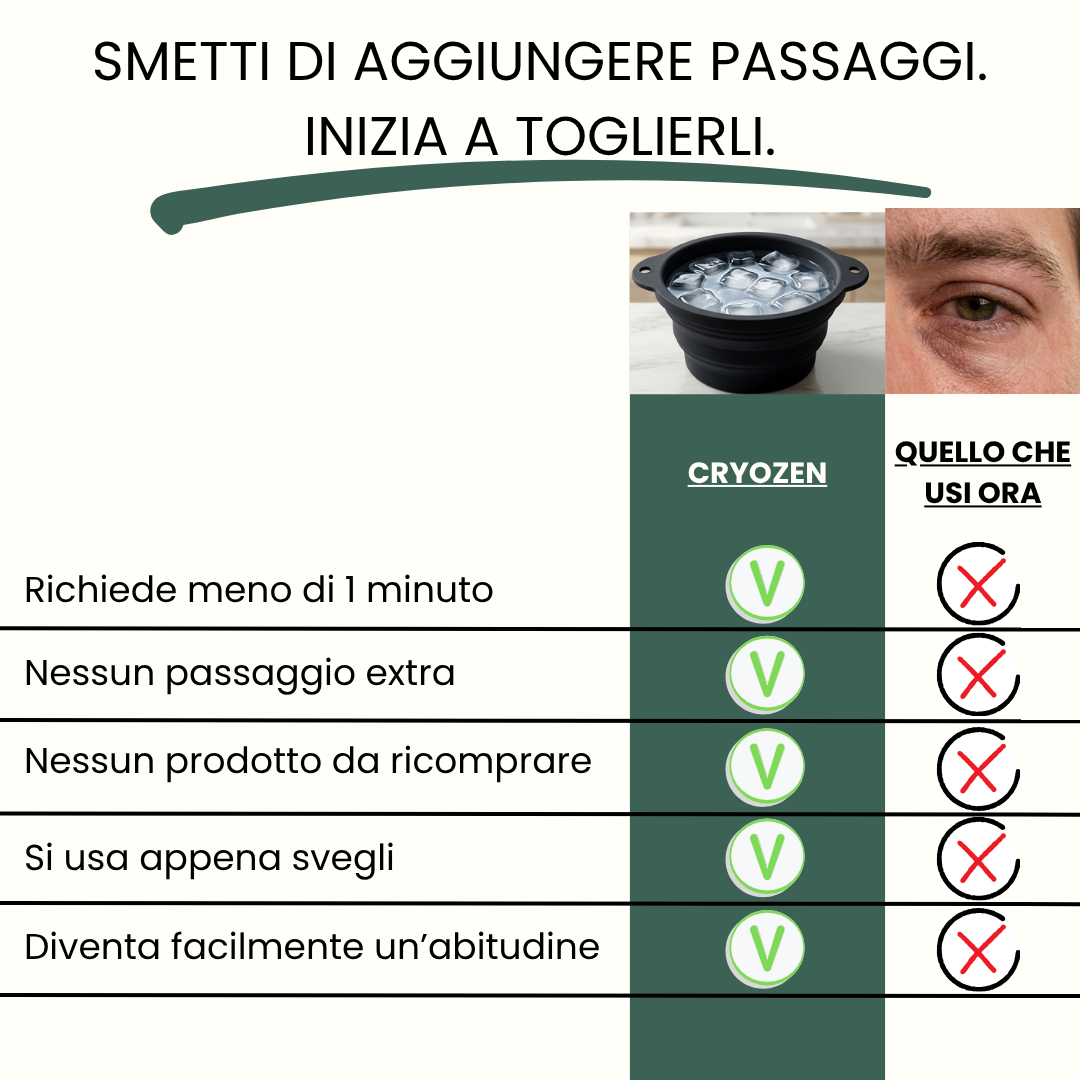 Conti Roma