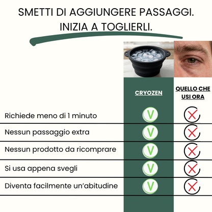 Conti Roma